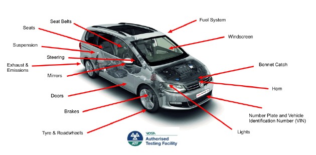 Whats checked on an MOT Whats checked on an MOT